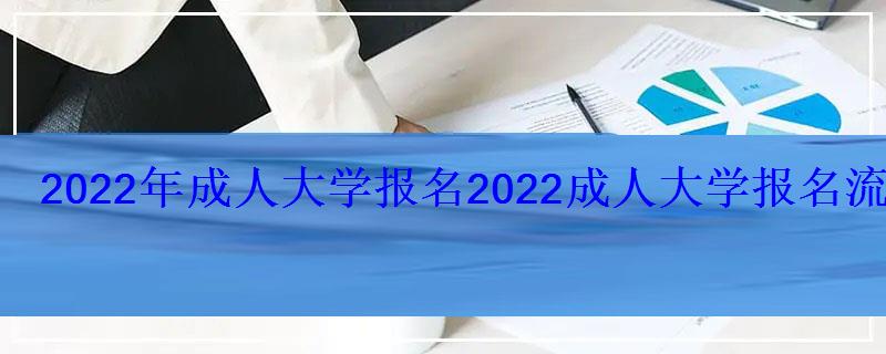 2022年成人大學(xué)報(bào)名，2022成人大學(xué)報(bào)名