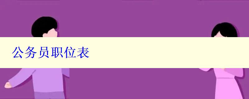 公務員職位表