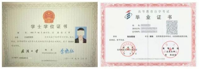 自考本科需要考學士學位嗎？(圖1)