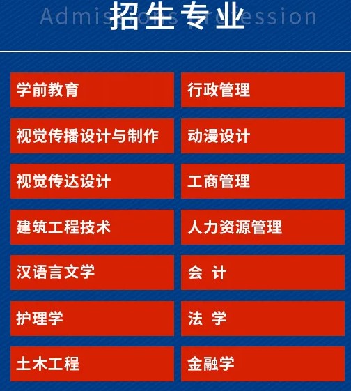 熱門(mén)招生熱門(mén)專業(yè)