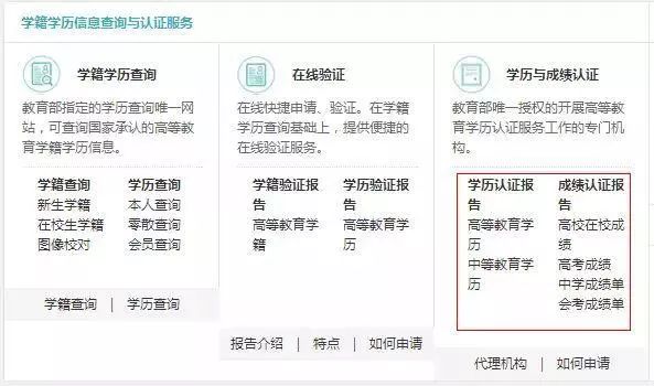 自考學(xué)歷是不是花錢就能買到？