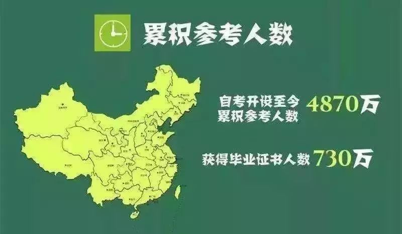 自考拿證后真的能升職加薪嗎？ 