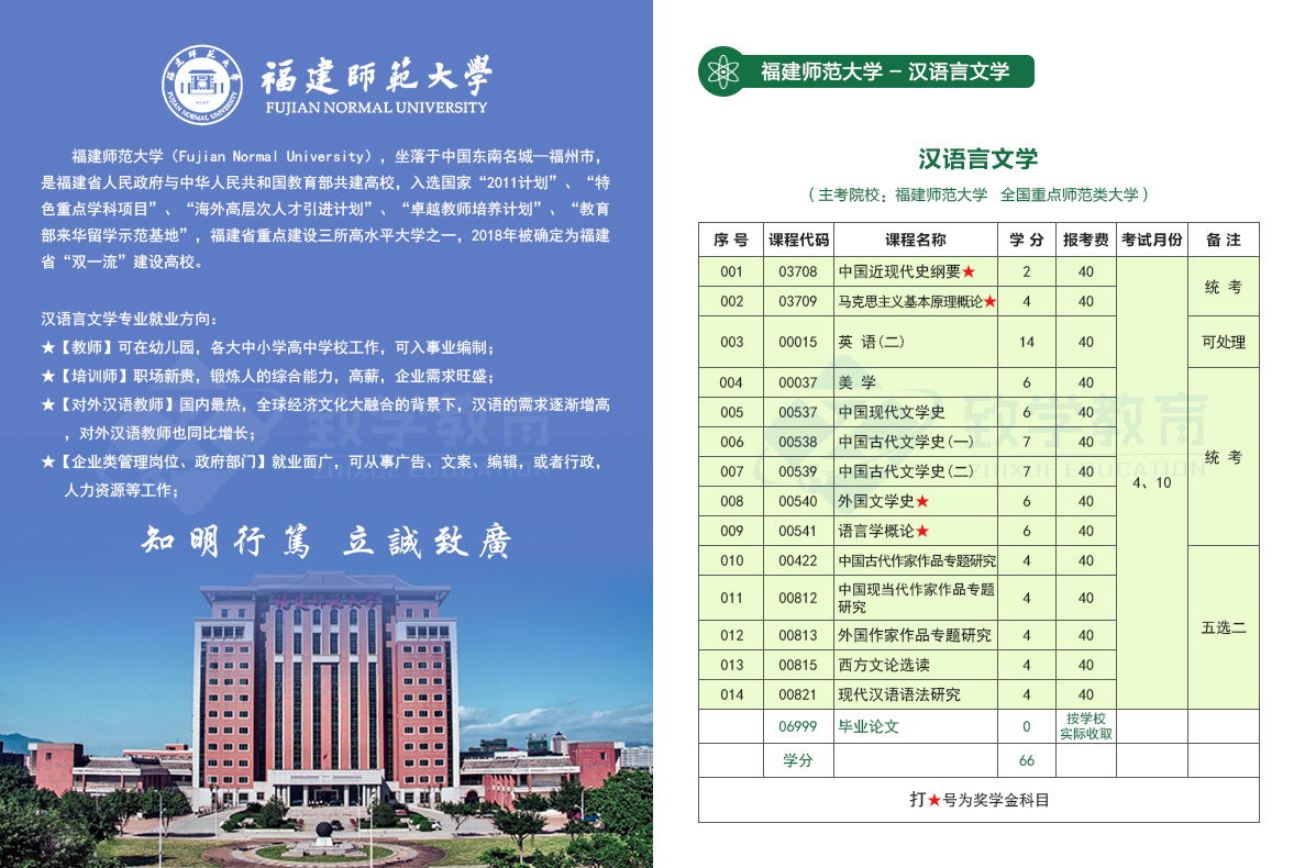 自考本科漢語(yǔ)言文學(xué)專業(yè)不需要考數(shù)學(xué)