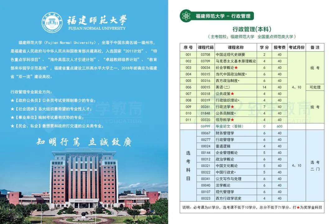 福建師范大學(xué)-行政管理（本科）