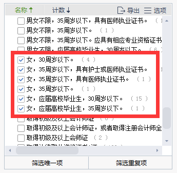 遼寧省考招錄中，適合女生報考的崗位