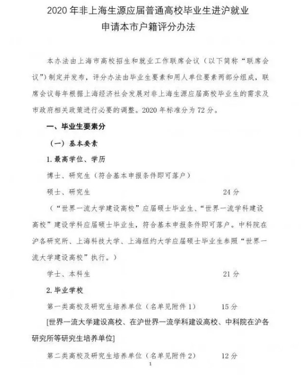自考畢業，該不該考個研究生？