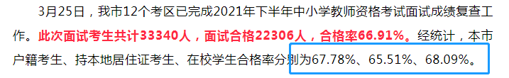 教師資格證面試考試內容已定！通過率竟然這么高！